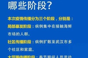 新冠疫情未解之谜（新冠肺炎未解之谜）