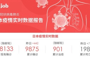 疫情最新报道实时新增（疫情最新报道数据）