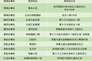 郑州怎么突然有疫情了呢今天（郑州疫情咋回事）