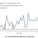 中国新冠病毒疫情开始和结束年份（我国新冠疫情开始的时间）