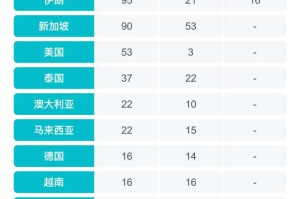 中国疫情预计什么时候结束（中国疫情大概啥时候结束）