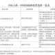 现今全国疫情情况（现今全国疫情情况如何）