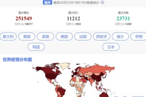 全球疫情实时动态，同花顺数据揭秘最新趋势与影响