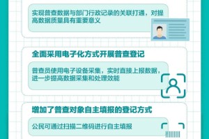 中国疫情起始年份及影响探析