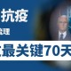 疫情开始到结束，全球抗疫时间线