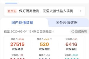 全国新冠肺炎疫情最新实时动态（全国新冠病毒疫情实时动态最新）