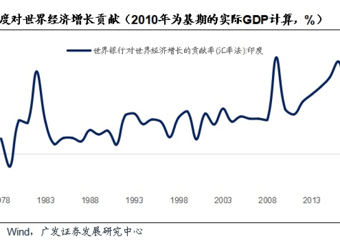土耳其疫情控制成效与挑战分析