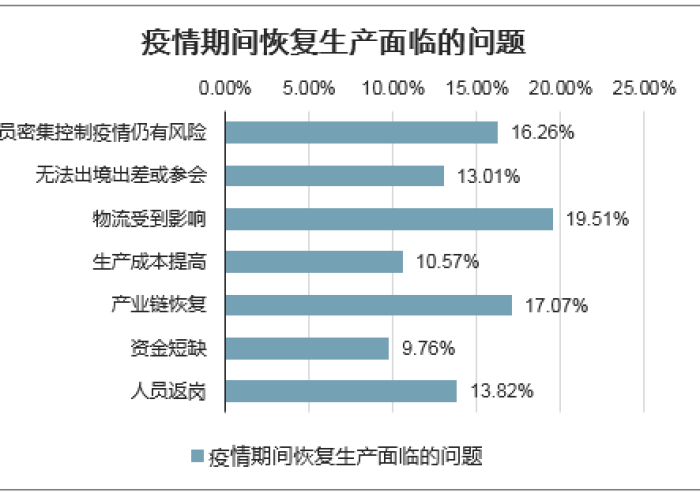 保加利亚疫情最新消息，应对策略与影响分析