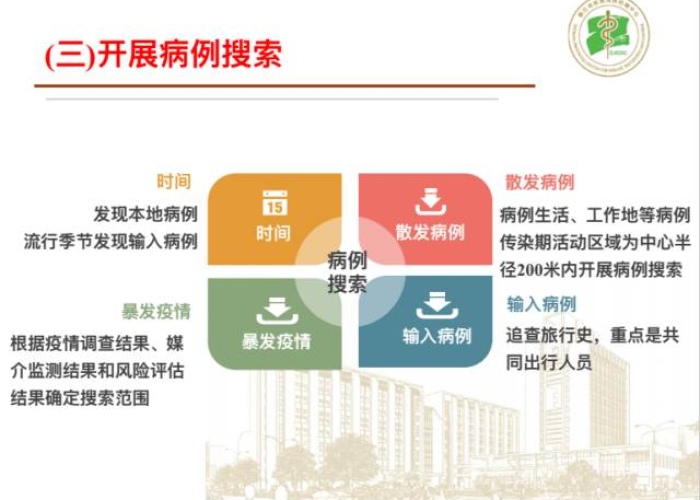 保加利亚疫情最新消息，应对策略与影响分析