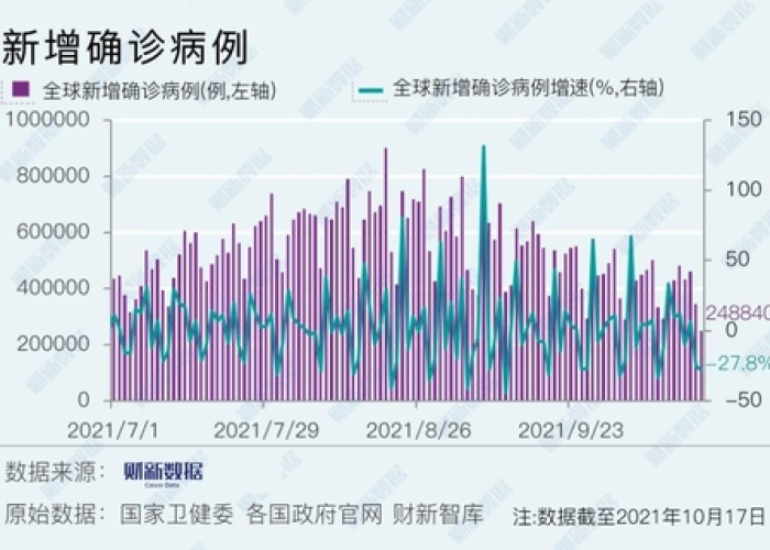 罗马尼亚疫情，挑战与应对策略