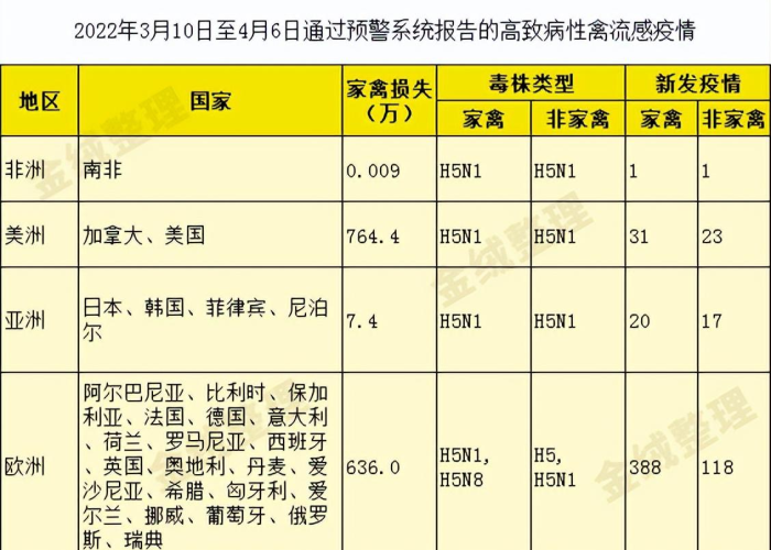 罗马尼亚疫情挑战与希望并存