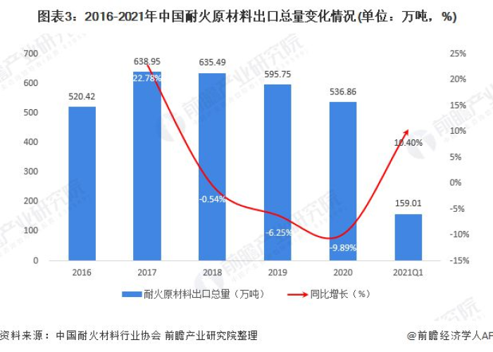 阿尔巴尼亚疫情现状与影响分析