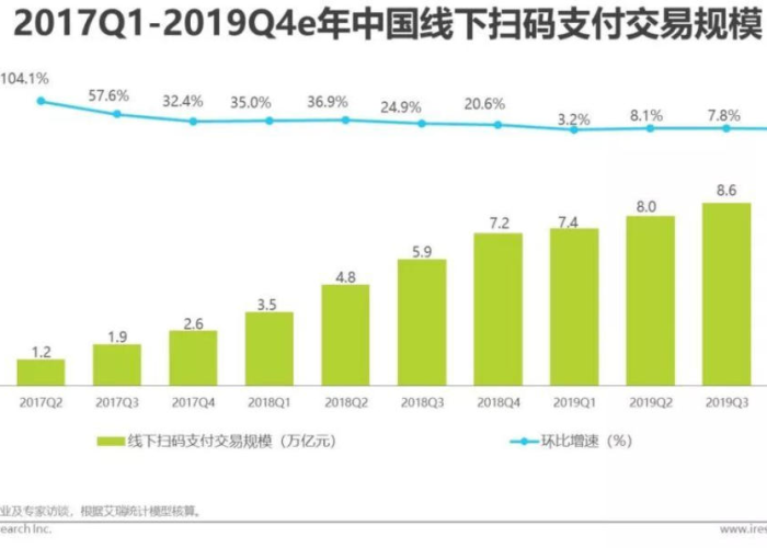 疫情下的希腊经济，挑战、机遇与复苏之路