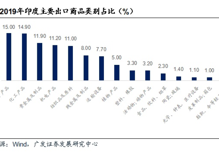 阿尔及利亚疫情挑战与应对策略更新