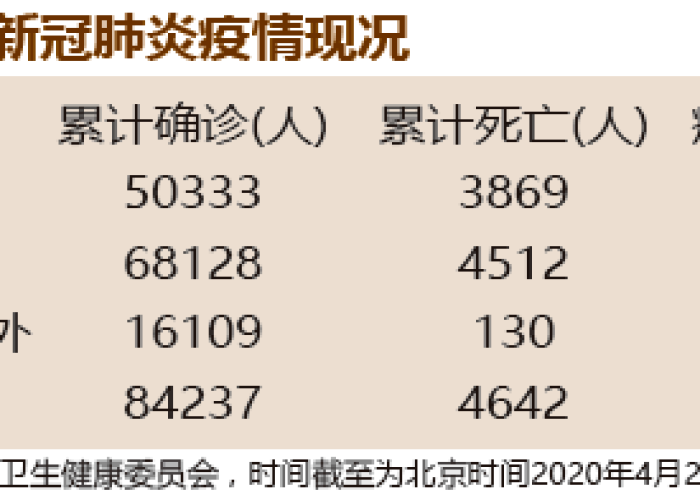 坦桑尼亚疫情挑战与应对策略