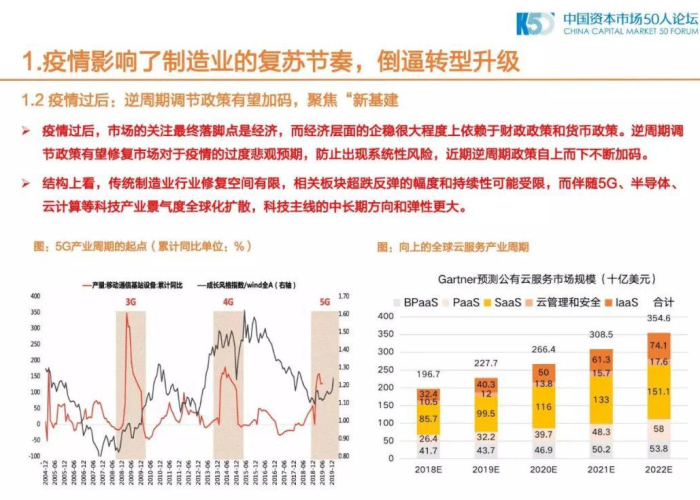 疫情下的非关系，挑战、机遇与重塑