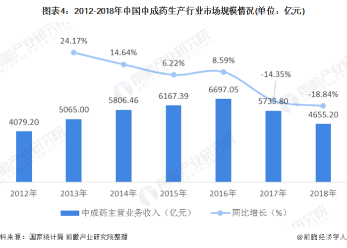 疫情下加拿大人均寿命面临挑战