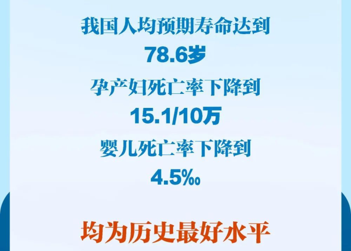 疫情下加拿大人均寿命面临挑战