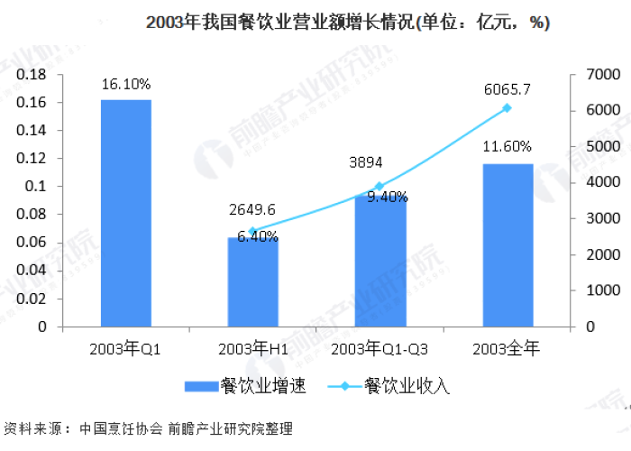 疫情下加拿大人均寿命面临挑战