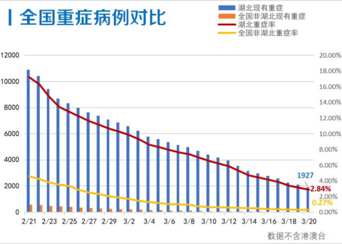 巴哈马今日新增疫情病例情况分析