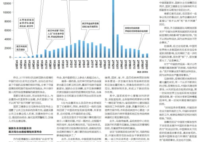 古巴疫情防控，独特而有效的公共卫生体系
