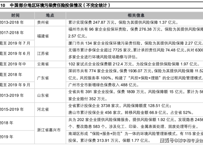 疫情下的加拿大机票，挑战、机遇与未来展望