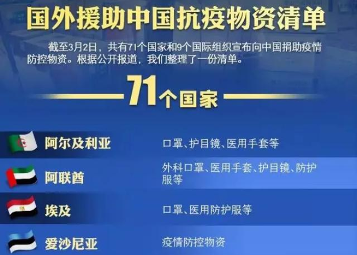 疫情下的韩国物资保障，挑战与应对策略