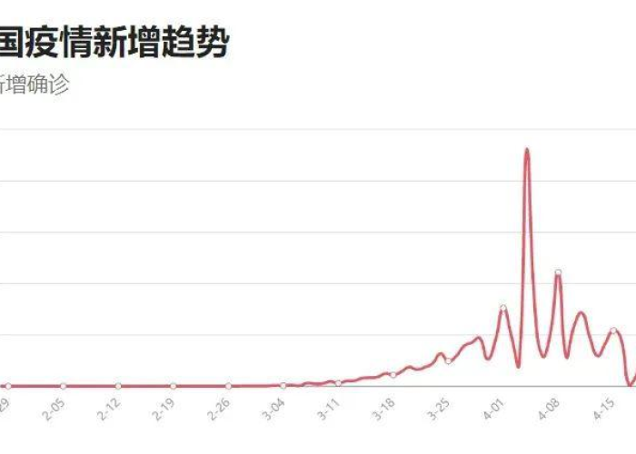 瑞士疫情挑战与应对策略，现状与挑战
