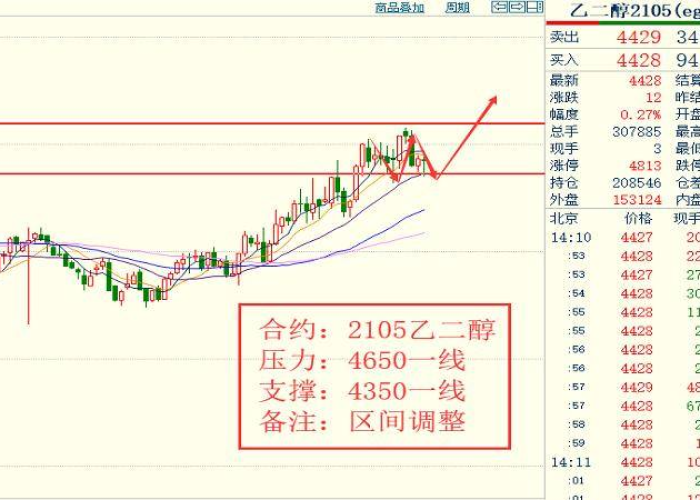 疫情下亚洲货币与古巴币走势分析，未来会否上涨？