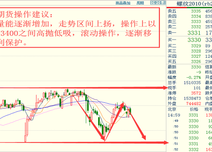 疫情下亚洲货币与古巴币走势分析，未来会否上涨？