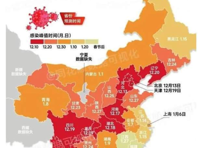 中国疫情全面开放时间