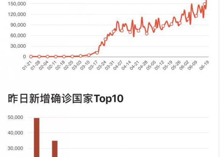 北京疫情爆发时间
