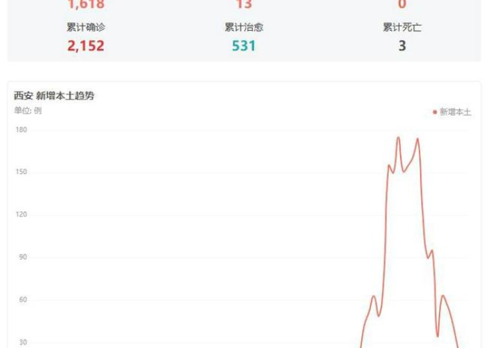 沈阳疫情解封时间公布