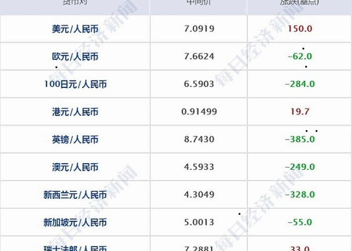 全球疫情何时能停止？专家预测及应对策略