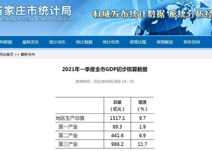 石家庄疫情开始时间，2021年1月2日