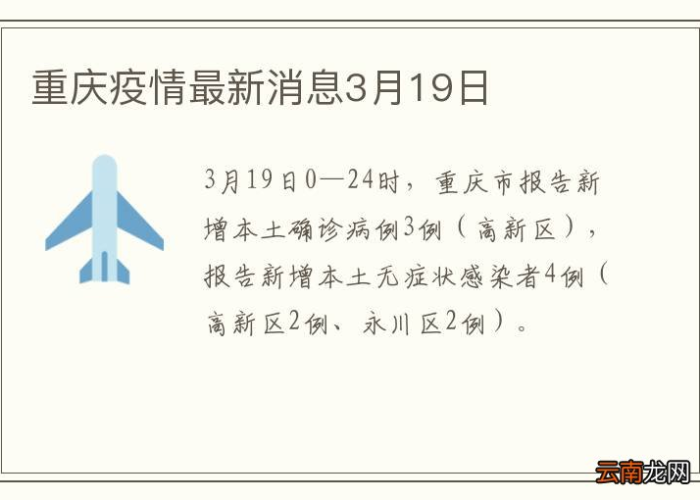 重庆疫情最新动态