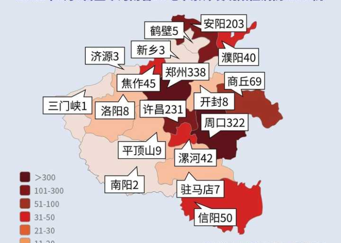 河南新冠疫情时间线，从爆发到结束