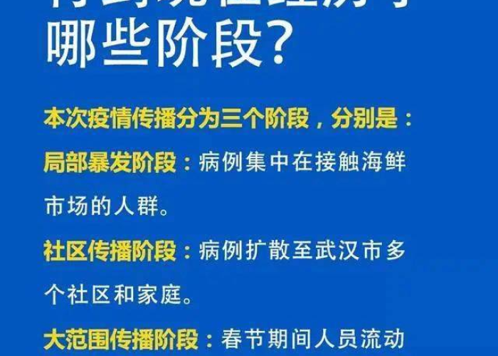 疫情指的是新型冠状病毒