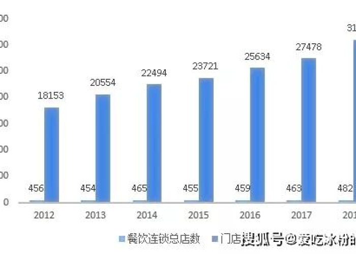2020年疫情爆发最多