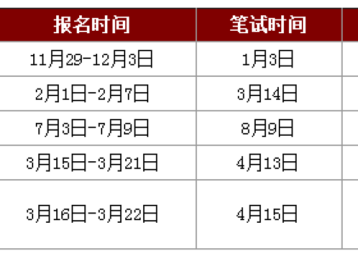 2020年疫情解除时间表公布