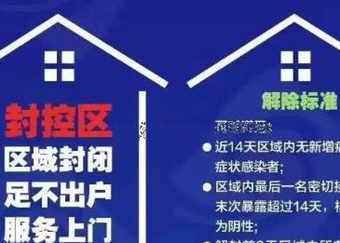 疫情封城结束时间，何时解封？