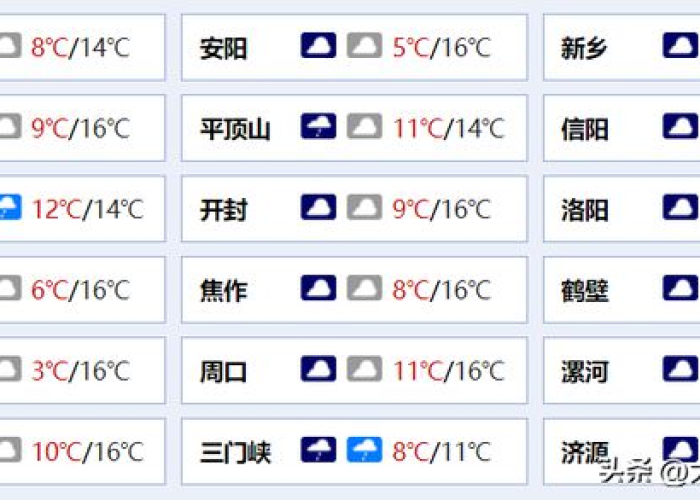 郑州三年疫情封城次数