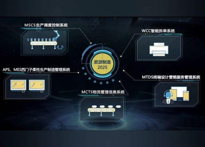 2025年疫情会结束吗？专家预测疫情未来走向