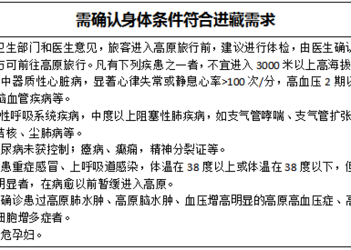 西藏疫情结束时间预测