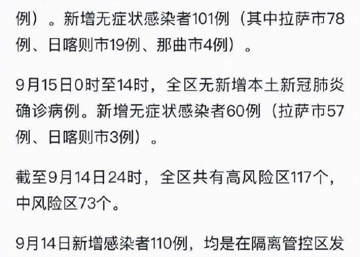 西藏疫情始于2021年