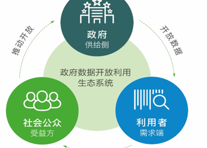 疫情下的个人叙事，我与它的交织