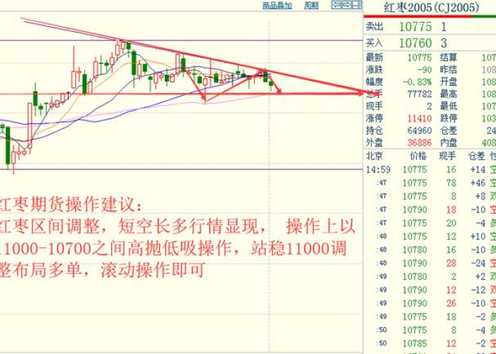 中国疫情起始时间，2019年12月