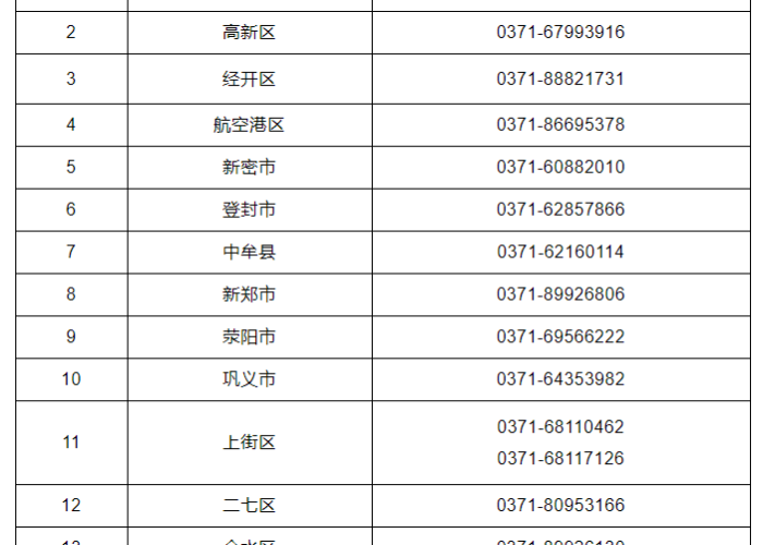 郑州疫情公布时间揭晓