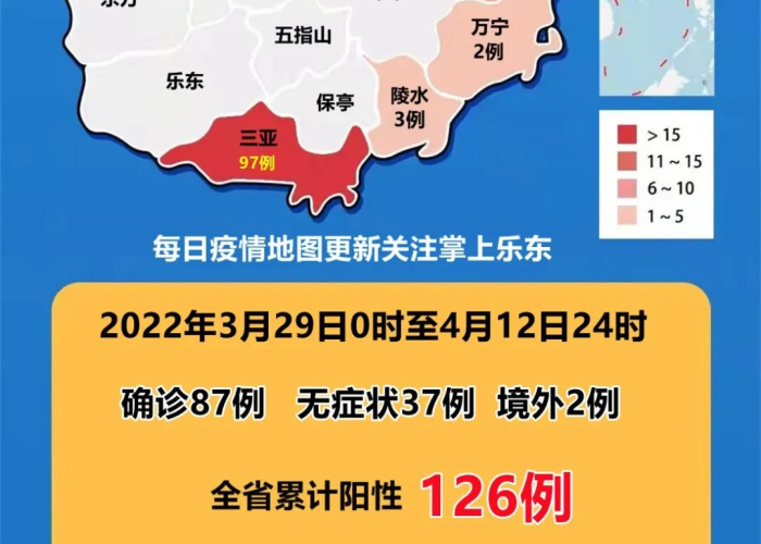 海南疫情始于2022年