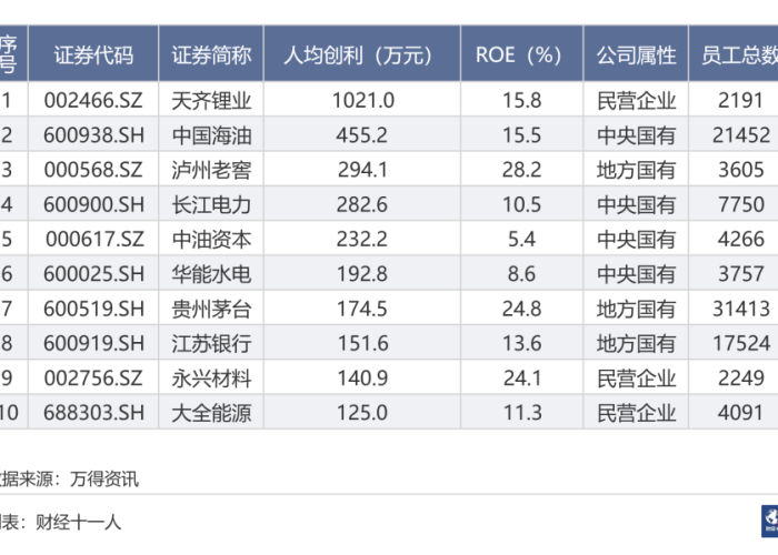 2023年疫情解封时间揭晓